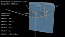 Load image into Gallery viewer, Bed sheet size compared to TS4-140 washing line